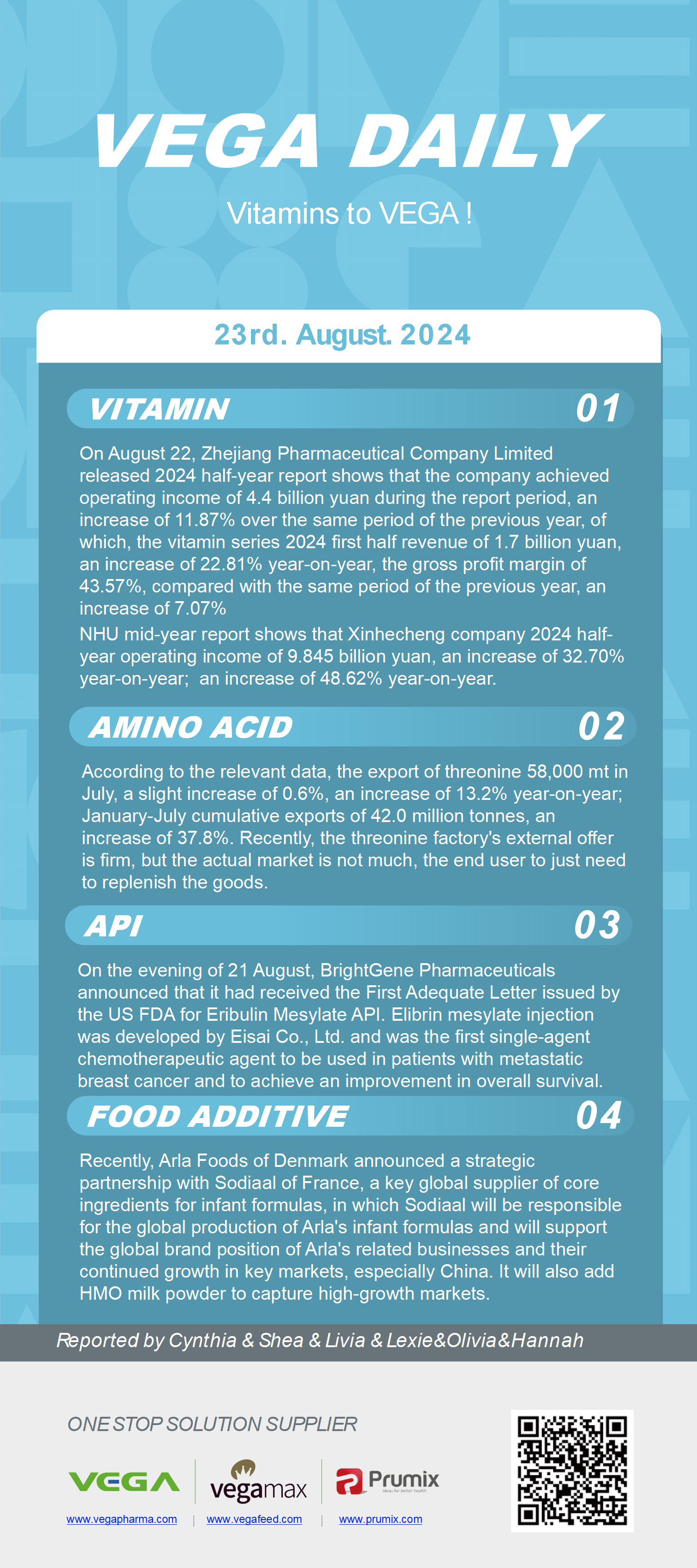 Vega Daily Dated on Aug 23rd 2024 Vitamin Amino Acid APl Food Additives.png